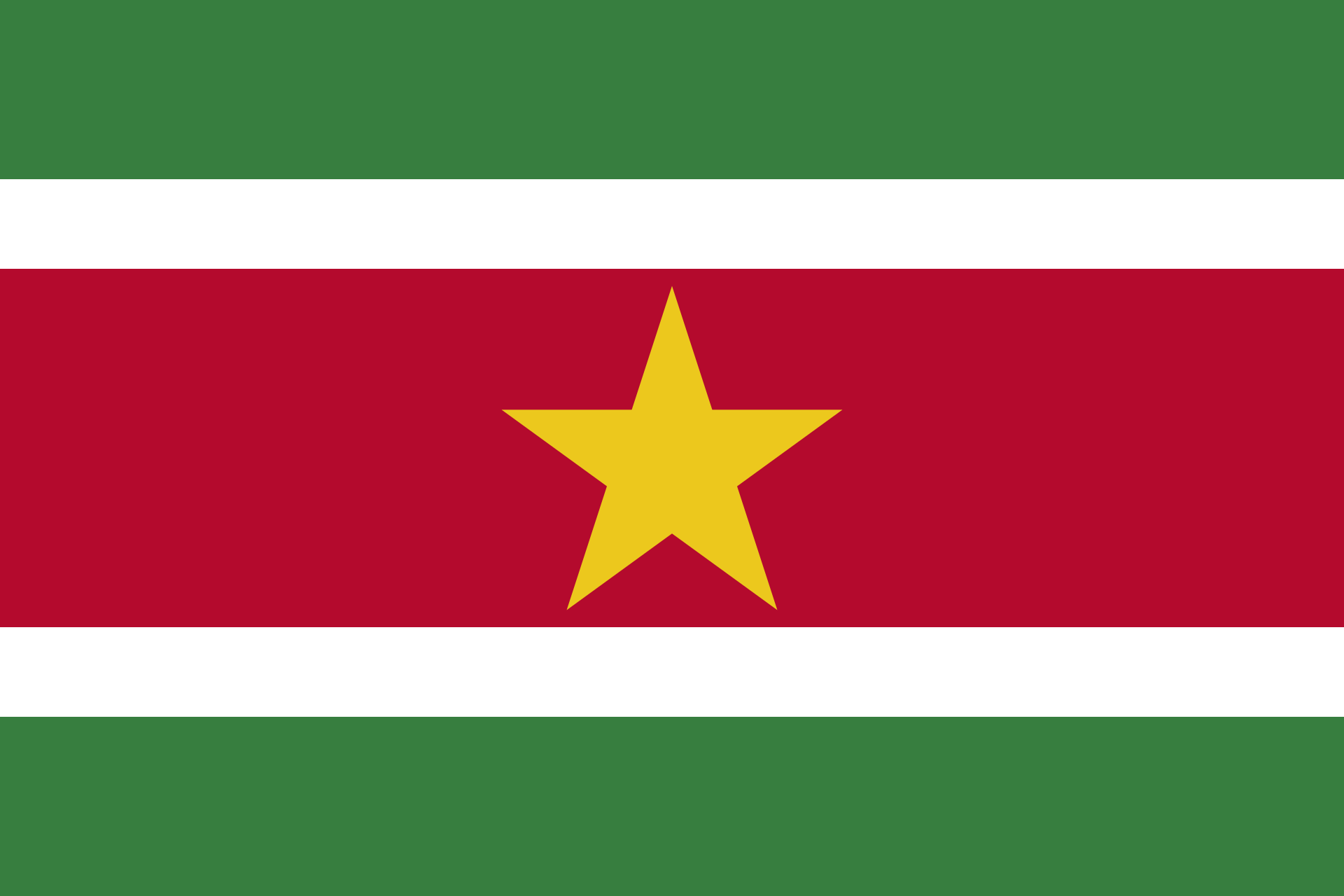Daily sports betting picks in Suriname